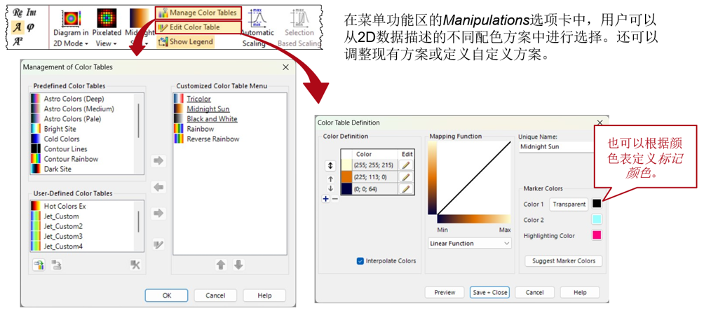 如何设置VirtualLab Fusion结果的格式的图3