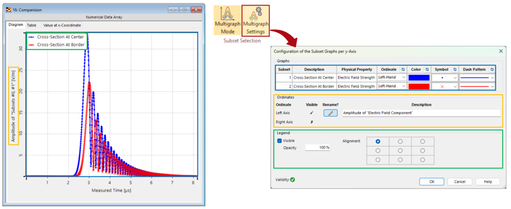 如何设置VirtualLab Fusion结果的格式的图14