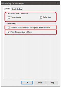 VirtualLab 光柵階次分析器的圖6