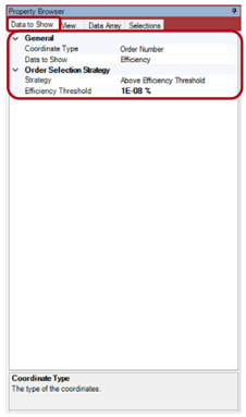 VirtualLab 光柵階次分析器的圖14