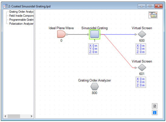 VirtualLab 光柵階次分析器的圖4