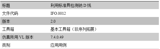 利用Fabry-Pérot标准具检测钠D线的图9