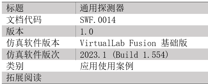 VirtualLab：通用探测器的图17