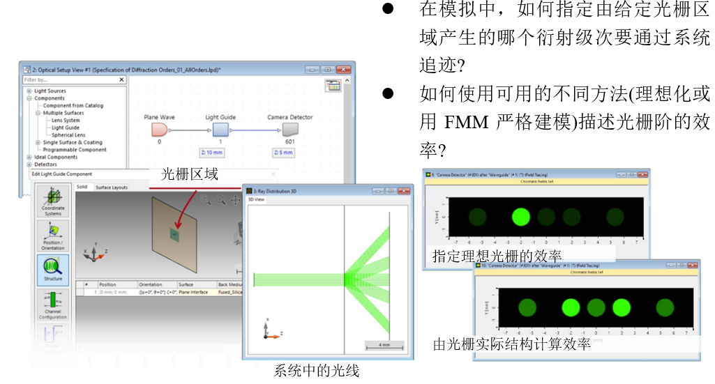 [VirtualLab Fusion ]光柵區(qū)域衍射級(jí)數(shù)和效率的規(guī)范的圖2