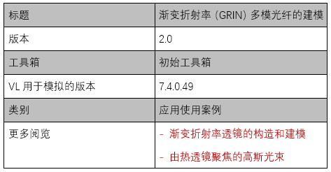 VirtualLab Fusion渐变折射率（GRIN）多模光纤的建模的图5