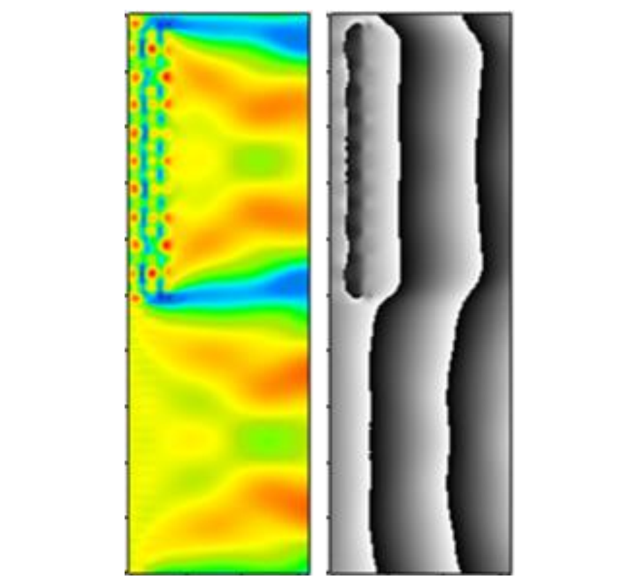 偏振相关二元谐振光栅的图1