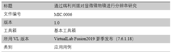 通过瑞利判据对显微镜物镜进行分辨率研究的图10