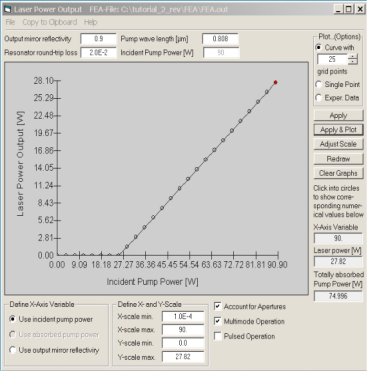 如何计算一个侧面泵浦棒的简单激光器谐振腔的热透镜效应的图20