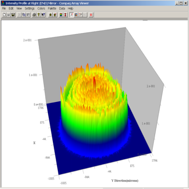 如何计算一个侧面泵浦棒的简单激光器谐振腔的热透镜效应的图25