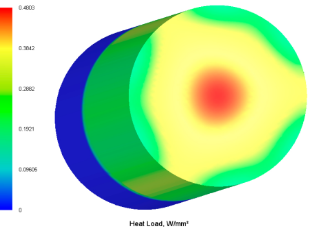 如何计算一个侧面泵浦棒的简单激光器谐振腔的热透镜效应的图13