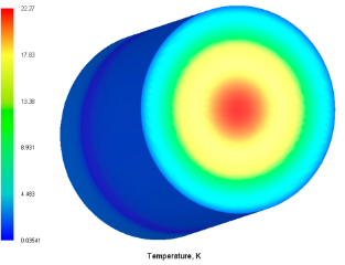 如何计算一个侧面泵浦棒的简单激光器谐振腔的热透镜效应的图14