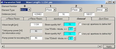如何计算一个侧面泵浦棒的简单激光器谐振腔的热透镜效应的图21