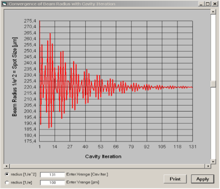 如何计算一个侧面泵浦棒的简单激光器谐振腔的热透镜效应的图24