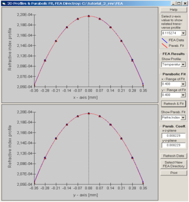如何计算一个侧面泵浦棒的简单激光器谐振腔的热透镜效应的图16