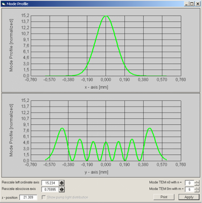如何计算一个侧面泵浦棒的简单激光器谐振腔的热透镜效应的图19