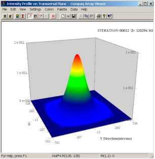 如何计算一个侧面泵浦棒的简单激光器谐振腔的热透镜效应的图23
