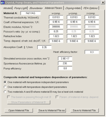 如何计算一个侧面泵浦棒的简单激光器谐振腔的热透镜效应的图10