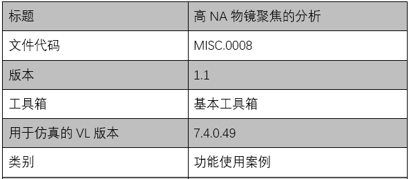 VirtualLab Fusion高NA物鏡聚焦的分析的圖9