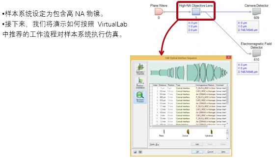 VirtualLab Fusion高NA物鏡聚焦的分析的圖3