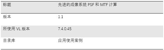 成像系統(tǒng)的先進(jìn)PSF和MTF計(jì)算的圖7