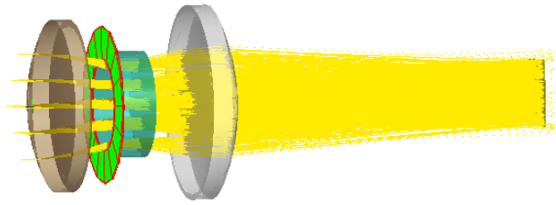 散射方向关注的区域-重点采样技术的图1