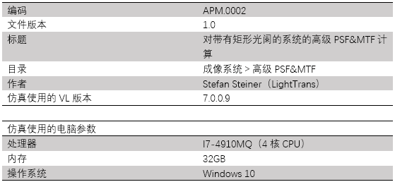 对带有矩形光阑的系统的高级PSF&MTF计算的图12