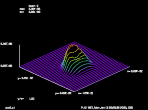 GLAD：光学参量振荡器的图3