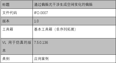 通過偏振光干涉生成空間變化的偏振的圖9