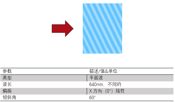 VirtualLab Fusion 對全息體光柵的精確建模的圖3