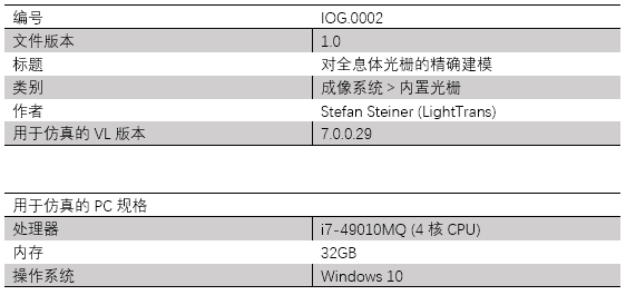 VirtualLab Fusion 对全息体光栅的精确建模的图8