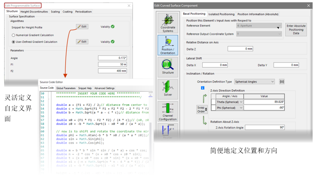 X射线掠入射聚焦反射镜的图7