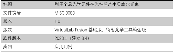 利用全息光学元件在光纤后产生贝塞尔光束的图9