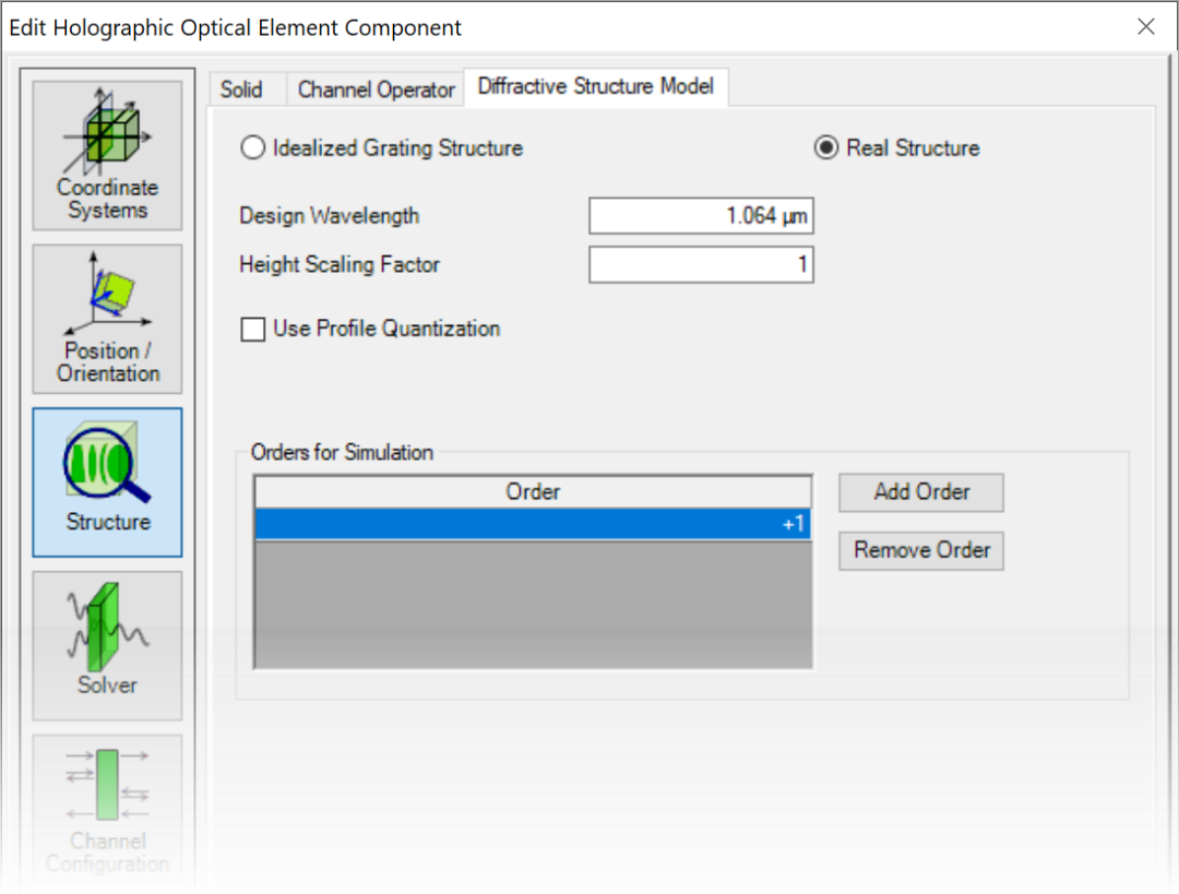 利用全息光学元件在光纤后产生贝塞尔光束的图7