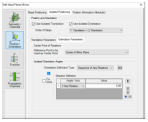 基于激光的迈克尔逊干涉仪和干涉条纹探测的图8