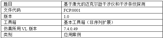 基于激光的迈克尔逊干涉仪和干涉条纹探测的图10