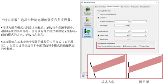 如何設置掃描光源的圖5