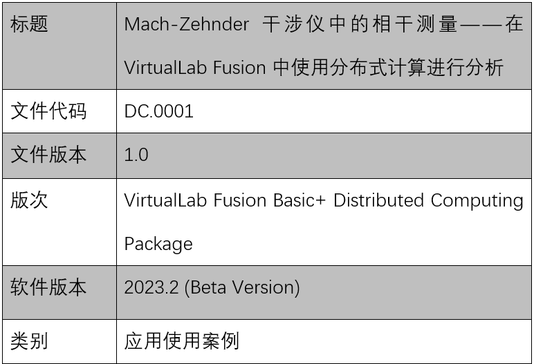 迈克尔逊干涉仪中的相干测量——在VirtualLab Fusion中使用分布式计算进行分析的图9