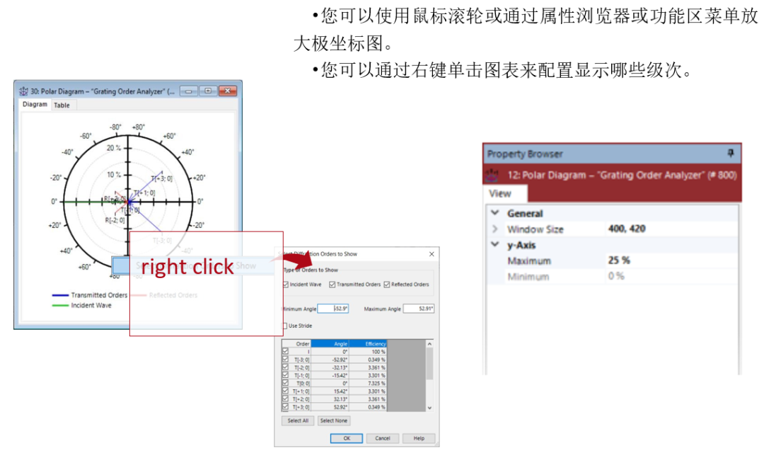 光栅级次分析器的图9