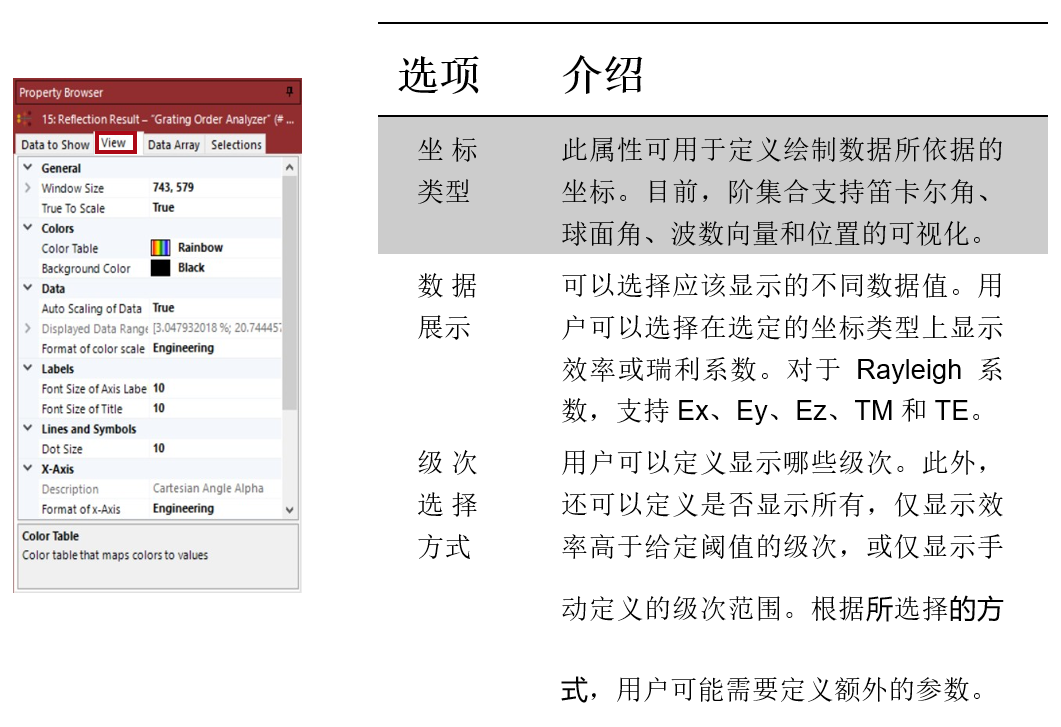 光柵級次分析器的圖11