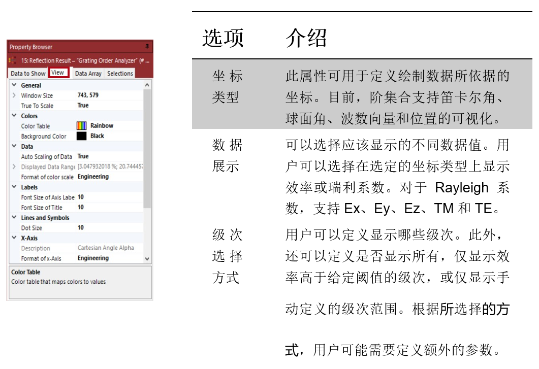 光栅级次分析器的图11