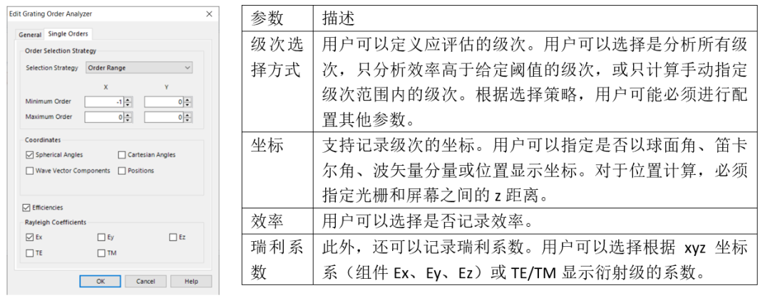 光柵級次分析器的圖6