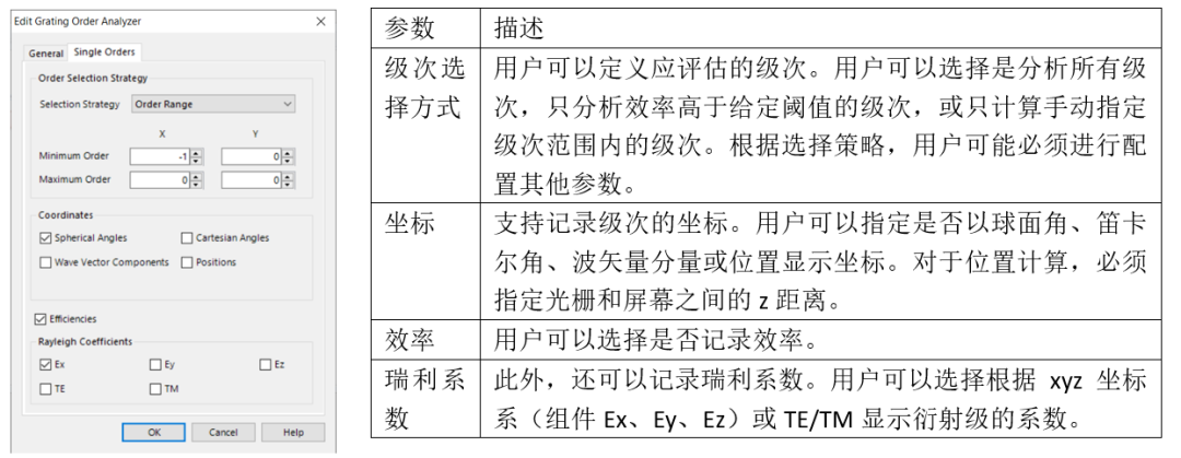 光栅级次分析器的图6