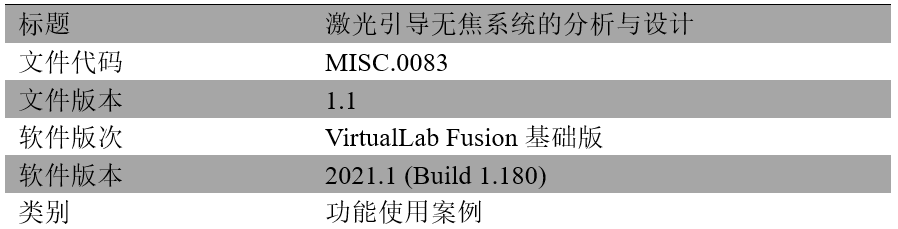 VirtualLab：激光引导无焦系统的分析与设计的图14