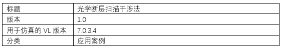 光学断层扫描干涉法的图4