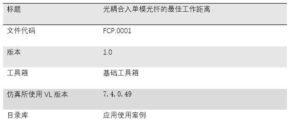 光耦合入單模光纖的最佳工作距離的圖10