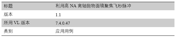 利用高NA离轴抛物面镜聚焦飞秒脉冲的图6