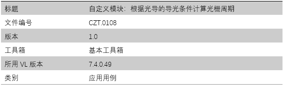 自定义模块：根据光导的导光条件计算光栅周期的图12
