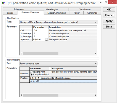 【FRED】双折射晶体偏振干涉效应的图4