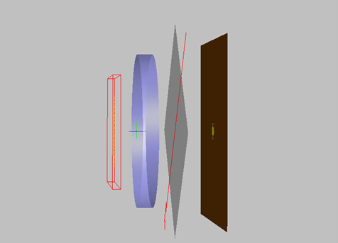 【FRED】双折射晶体偏振干涉效应的图1