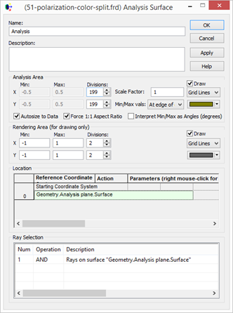 【FRED】双折射晶体偏振干涉效应的图11